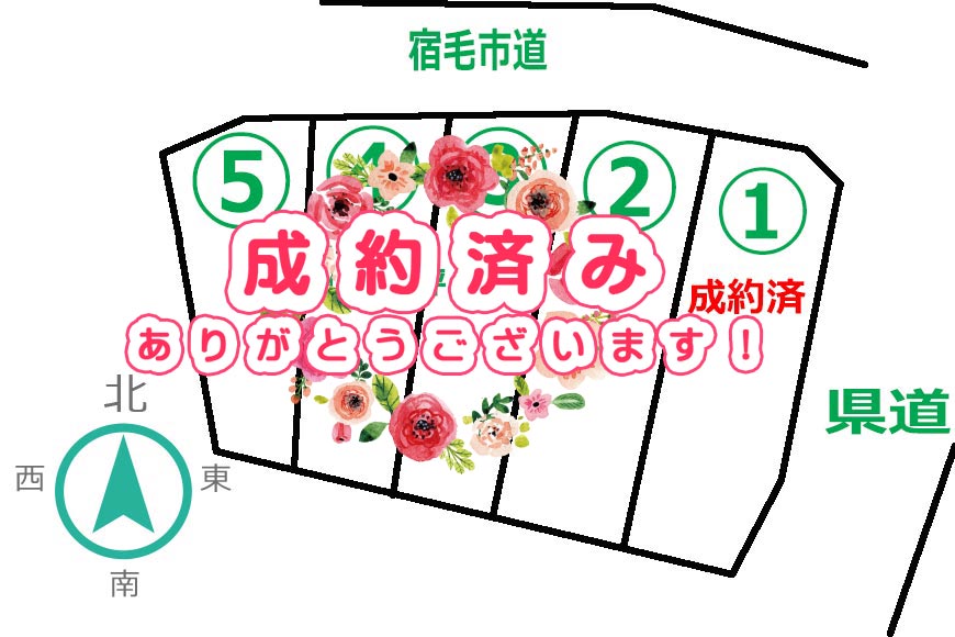 宿毛市売土地