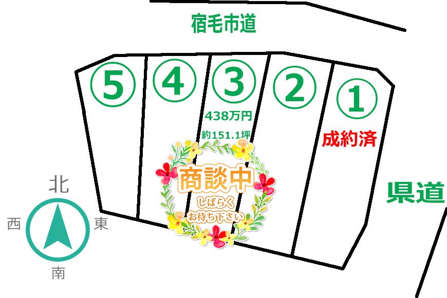 ポピンズ二ノ宮土地③