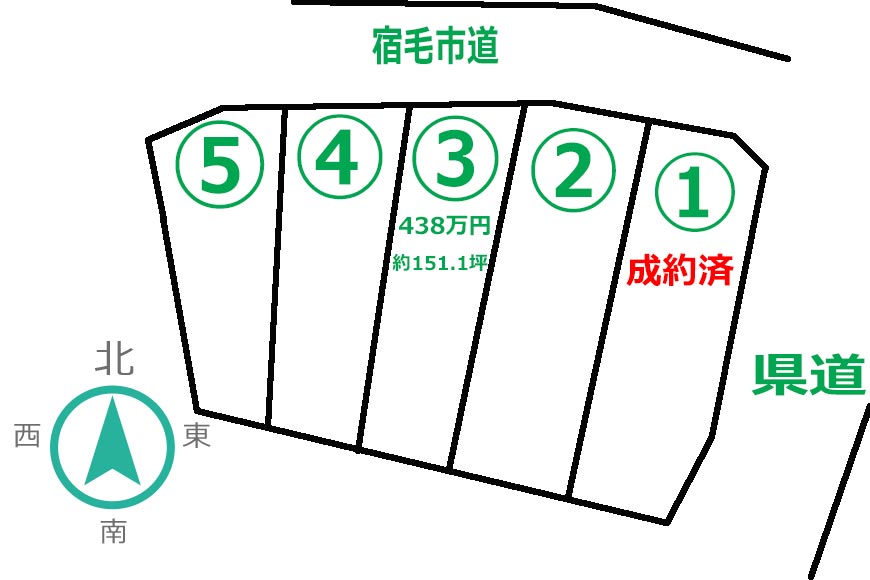 宿毛市売買物件