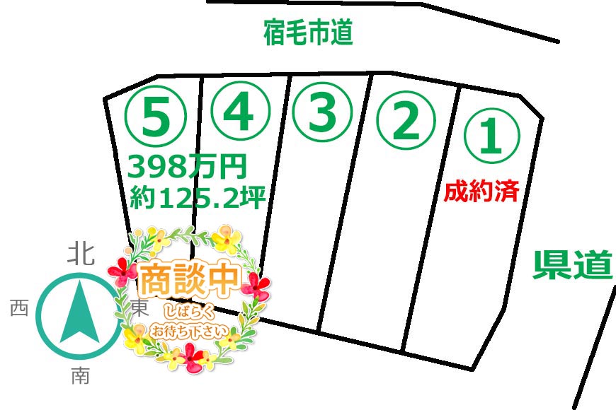 宿毛市売土地