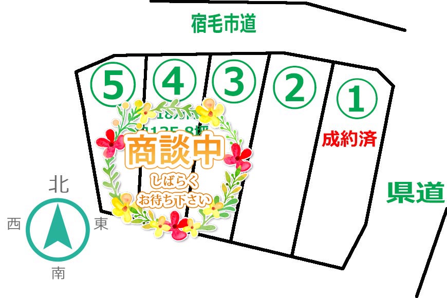 宿毛市売土地