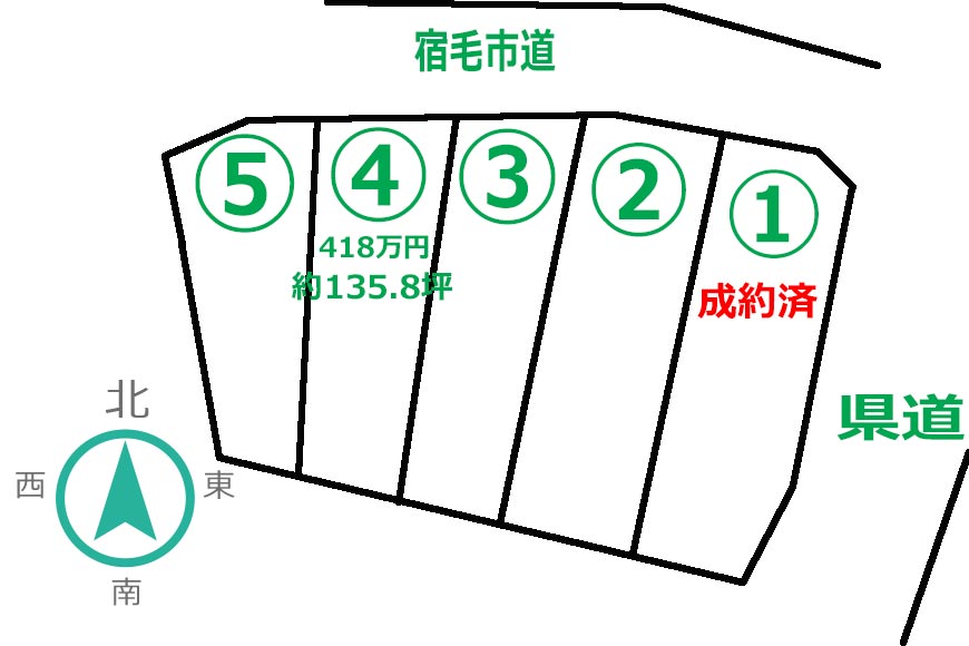 宿毛市売買物件